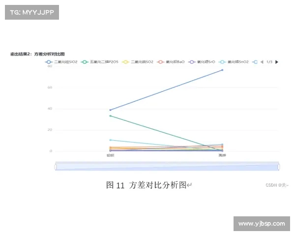 篮球赛事分析:比赛中的决定性因素 篮球赛事分析:比赛中的决定性因素