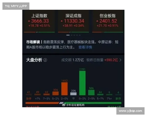 深证成指站上大关,投资者应如何把握这一重要节点?(深证成指包含哪些股票) 深证成指站上大关,投资者应如何把握这一重要节点?(深证成指包含哪些股票)